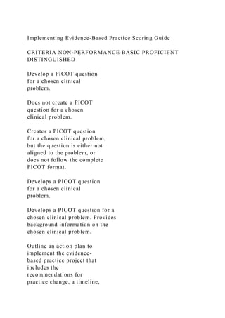 Implementing Evidence-Based Practice Scoring Guide
CRITERIA NON-PERFORMANCE BASIC PROFICIENT
DISTINGUISHED
Develop a PICOT question
for a chosen clinical
problem.
Does not create a PICOT
question for a chosen
clinical problem.
Creates a PICOT question
for a chosen clinical problem,
but the question is either not
aligned to the problem, or
does not follow the complete
PICOT format.
Develops a PICOT question
for a chosen clinical
problem.
Develops a PICOT question for a
chosen clinical problem. Provides
background information on the
chosen clinical problem.
Outline an action plan to
implement the evidence-
based practice project that
includes the
recommendations for
practice change, a timeline,
 