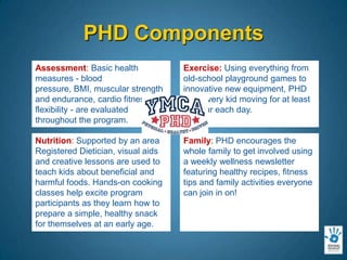 How We Use the GuideAs handouts at our Nutrition Meeting