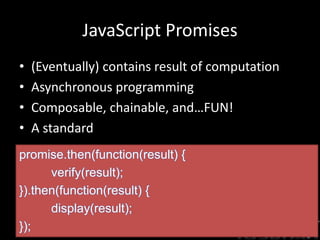 JavaScript Promises
• (Eventually) contains result of computation
• Asynchronous programming
• Composable, chainable, and…FUN!
• A standard
promise.then(function(result) {
verify(result);
}).then(function(result) {
display(result);
});
 