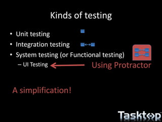 Kinds of testing
• Unit testing
• Integration testing
• System testing (or Functional testing)
– UI Testing Using Protractor
A simplification!
 