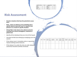 Londonwomensclinic.com
Risk Assessment
• Hazards: situations that have the potential to cause
harm
• Risks: which are defined as the probability that a
specific adverse event will occur in a specific time
period or as a result of a specific situation
• Clinical Risk: is the chance of an adverse outcome
resulting from clinical investigation, treatment or
patient care.
• Identify all the individuals that are at risk of this hazard.
• Calculate the Risk Score Rating by multiplying score A &
score B.
• If the rating is over 4, immediate action is required to
improve existing control measures.
• If the rating is 4 or under, the risks are under adequate
control but should be carefully monitored.
 