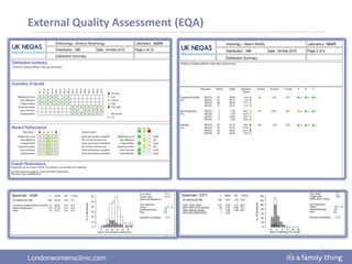 Londonwomensclinic.com
External Quality Assessment (EQA)
 