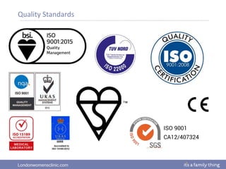 Londonwomensclinic.com
Quality Standards
 