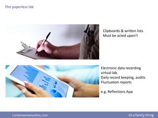 Londonwomensclinic.com
The paperless lab
Clipboards & written lists
Must be acted upon!!
Electronic data recording
virtual lab.
Daily record keeping, audits
Fluctuation reports
e.g. Reflections App
 