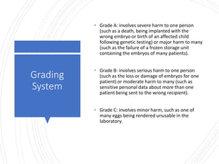 Londonwomensclinic.com
Grading
System
• Grade A: involves severe harm to one person
(such as a death, being implanted with the
wrong embryo or birth of an affected child
following genetic testing) or major harm to many
(such as the failure of a frozen storage unit
containing the embryos of many patients).
• Grade B: involves serious harm to one person
(such as the loss or damage of embryos for one
patient) or moderate harm to many (such as
sensitive personal data about more than one
patient being sent to the wrong recipient).
• Grade C: involves minor harm, such as one of
many eggs being rendered unusable in the
laboratory.
 