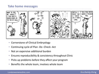 Londonwomensclinic.com
Take home messages
• Cornerstone of Clinical Embryology
• Continuing cycle of Plan -Do -Check -Act
• Not an expensive additional burden
• Ensures reproducibility & consistency throughout Clinic
• Picks up problems before they affect your program
• Benefits the whole team, involves whole team
 