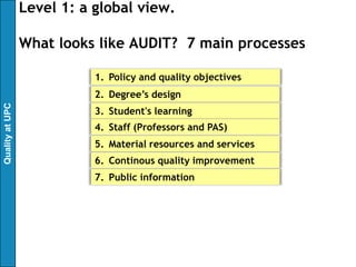 Level 1: a global view.

                 What looks like AUDIT? 7 main processes

                            1. Policy and quality objectives
                            2. Degree’s design
Quality at UPC




                            3. Student's learning
                            4. Staff (Professors and PAS)
                            5. Material resources and services
                            6. Continous quality improvement
                            7. Public information
 