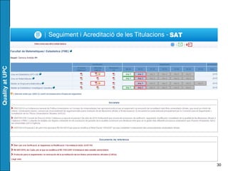 Quality at UPC




30
 