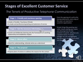 Stages of Excellent Customer Service
The Tenets of Productive Telephone Communication
                                                                      From the opening of a call to the
     Stage 1 – Friendly and courteous opening                         closing statements, every step of
                                                                      the way is an exercise in
 • Create a Friendly / Courteous Climate                              customer appreciation.
 • A simple and professional greeting and extension of service
                                                                      Simple things like greeting your
     Stage 2 – Get the necessary information                          caller, clearly stating your name
                                                                      and allowing time for the
 • Careful and deliberate listening sets the framework of a working   customer to speak; will place you
   relationship and establishes respect                               a position to be of service,
                                                                      manage the call and highlights
                                                                      the companies level of dedication
     Stage 3 – Mirror effect                                          and degree of customer focus.
 • Check for understanding, reiterate what you understood


     Stage 4 – The proposal

 • Propose plans of actions to address the reasons for the contact




                                                                                             (C) All rights reserved
 