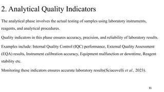 QUALITY INDICATORS in the laboratory.pptx