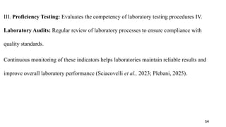 QUALITY INDICATORS in the laboratory.pptx