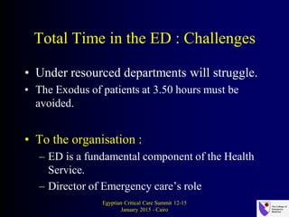 Total Time in the ED : Challenges
• Under resourced departments will struggle.
• The Exodus of patients at 3.50 hours must be
avoided.
• To the organisation :
– ED is a fundamental component of the Health
Service.
– Director of Emergency care’s role
Egyptian Critical Care Summit 12-15
January 2015 - Cairo
 