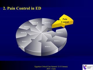 TEXT 1
Pain
Control
TEXT 8
TEXT 9
TEXT 3
TEXT 4TEXT 7
TEXT 5
TEXT 10
TEXT 6
2. Pain Control in ED
Egyptian Critical Care Summit 12-15 January
2015 - Cairo
 