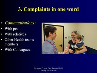 3. Complaints in one word
• Communications:
• With pts
• With relatives
• Other Health teams
members
• With Colleagues
Egyptian Critical Care Summit 12-15
January 2015 - Cairo
 