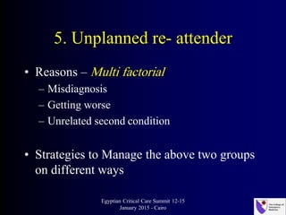 5. Unplanned re- attender
• Reasons – Multi factorial
– Misdiagnosis
– Getting worse
– Unrelated second condition
• Strategies to Manage the above two groups
on different ways
Egyptian Critical Care Summit 12-15
January 2015 - Cairo
 