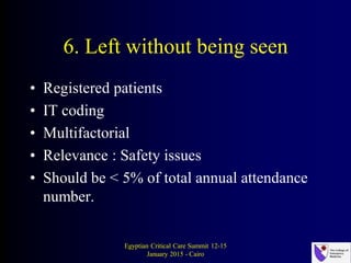6. Left without being seen
• Registered patients
• IT coding
• Multifactorial
• Relevance : Safety issues
• Should be < 5% of total annual attendance
number.
Egyptian Critical Care Summit 12-15
January 2015 - Cairo
 