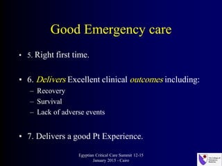 Good Emergency care
• 5. Right first time.
• 6. Delivers Excellent clinical outcomes including:
– Recovery
– Survival
– Lack of adverse events
• 7. Delivers a good Pt Experience.
Egyptian Critical Care Summit 12-15
January 2015 - Cairo
 