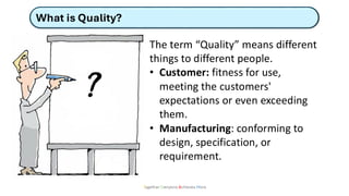 What is Quality?
Together Everyone Achieves More
?
The term “Quality” means different
things to different people.
• Customer: fitness for use,
meeting the customers'
expectations or even exceeding
them.
• Manufacturing: conforming to
design, specification, or
requirement.
 