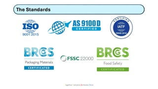 The Standards
Together Everyone Achieves More
 