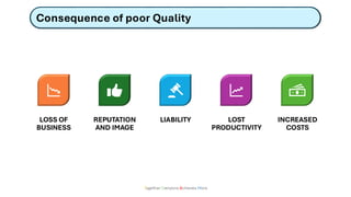 Consequence of poor Quality
Together Everyone Achieves More
LOSS OF
BUSINESS
REPUTATION
AND IMAGE
LIABILITY LOST
PRODUCTIVITY
INCREASED
COSTS
 