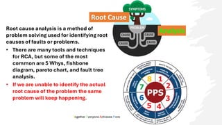 Together Everyone Achieves More
Root cause analysis is a method of
problem solving used for identifying root
causes of faults or problems.
• There are many tools and techniques
for RCA, but some of the most
common are 5 Whys, fishbone
diagram, pareto chart, and fault tree
analysis.
• If we are unable to identify the actual
root cause of the problem the same
problem will keep happening.
 