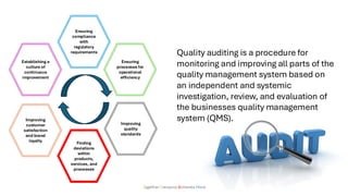 Together Everyone Achieves More
Ensuring
compliance
with
regulatory
requirements
Ensuring
processes for
operational
efficiency
Improving
quality
standards
Finding
deviations
within
products,
services, and
processes
Improving
customer
satisfaction
and brand
loyalty
Establishing a
culture of
continuous
improvement
Quality auditing is a procedure for
monitoring and improving all parts of the
quality management system based on
an independent and systemic
investigation, review, and evaluation of
the businesses quality management
system (QMS).
 