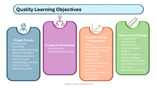 Quality Learning Objectives
Together Everyone Achieves More
Engage People
• Build quality
awareness
• Align quality objectives
within all activities
• Develop expertise in
terms of quality
methodology and tools
• Train and coach
internal resources
Comply & Standardise
• Formalise and
standardise processes
Support Change
Management
• Deploy a
comprehensive change
management strategy
to overcome
organisational
weaknesses
• Contribute to process
improvement and
execution
• Develop and sustain a
Quality Lean
community
Measure and Manage
• Contribute to
performance
assessments
• Help to establish
metrics
• Build and deploy
quality roadmap
aligned with our goals
and addressing short
term needs
• Efficiency monitoring
 