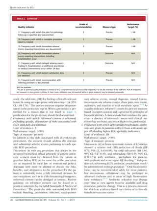 study, the odds ratio (OR) for ﬁnding a clinically relevant
lesion by using an appropriate indication was 1.34 (95%
CI, 1.04-1.74).7
This process measure requires documen-
tation in the procedure report. When a procedure is per-
formed for a reason that is not listed in Table 3,
justiﬁcation for the procedure should be documented.
2. Frequency with which informed consent is obtained,
including speciﬁc discussions of risks associated with
EGD, and fully documented
Level of evidence: 3
Performance target: O98%
Type of measure: process
In addition to the risks associated with all endoscopic
procedures, the consent should address the relevant
and substantial adverse events pertaining to each spe-
ciﬁc EGD procedure.
Discussion: As with any procedure that abides by the
accepted biomedical ethical principle of patient auton-
omy, consent must be obtained from the patient or
guardian before EGD on the same day as the procedure
(or as required by local law or institutional policy).
Adequate time must be allotted to discuss the risks,
beneﬁts, and alternatives to the procedure for the pa-
tient to voluntarily make a fully informed decision. In
rare exceptions, such as in a life-threatening emergency,
informed consent can be abridged or omitted. Further
guidance on informed consent can be found in a
position statement by the ASGE Standards of Practice of
Committee.9
The particular risks associated with EGD
include bleeding, perforation, infection, cardiopulmo-
nary adverse events, missed diagnosis, missed lesions,
intravenous site adverse events, chest pain, sore throat,
aspiration, and reaction to local anesthetic spray.10-12
As
a quality indicator, informed consent is a process measure
based on expert opinion and supported by principles of
biomedical ethics. A clinical study that correlates the pres-
ence or absence of informed consent with clinical out-
comes has not been, and is not likely to be, performed.
3. Frequency with which appropriate prophylactic antibi-
otics are given in patients with cirrhosis with acute up-
per GI bleeding before EGD (priority indicator)
Level of evidence: 1B
Performance target: O98%
Type of measure: process
Discussion: A Cochrane systematic review of 12 studies
showed a relative risk (RR) reduction of death (RR
0.79; 95% CI, 0.63-0.98), bacterial infections (RR 0.36;
95% CI, 0.27-0.49), and rebleeding (RR 0.53; 95% CI,
0.38-0.74) with antibiotic prophylaxis for patients
with cirrhosis and acute upper GI bleeding.13
Indepen-
dent of performing EGD, antibiotic prophylaxis should
be administered in this population.14
Oral ﬂuoroquino-
lones can be recommended safely for most patients,
but intravenous ceftriaxone may be preferred in
advanced cirrhosis and in areas of high ﬂuoroquino-
lone resistance.15-17
Antibiotic selection may change
over time as new agents become available and drug
resistance patterns change. This is a process measure
for which an evidence-based correlation of a clinically
beneﬁcial outcome exists.
TABLE 2. Continued
Quality indicator
Grade of
recommendation Measure type
Performance
target (%)
17. Frequency with which the plan for pathology
follow-up is specified and documented
3 Process O98
18. Frequency with which a complete procedure
report is created
3 Process O98
19. Frequency with which immediate adverse
events requiring interventions are documented
3 Process O98
20. Frequency with which immediate adverse
events requiring interventions including
hospitalization occur
3 Outcome N/A
21. Frequency with which delayed adverse events
leading to hospitalization or additional procedures
or medical interventions occur within 14 days
3 Outcome N/A
22. Frequency with which patient satisfaction data
are obtained
3 Process N/A
23. Frequency with which communication with
referring providers is documented
3 Process N/A
N/A, Not available.
*
This list of potential quality indicators is meant to be a comprehensive list of measurable endpoints. It is not the intention of the task force that all endpoints
be measures in every practice setting. In most cases, validation may be required before a given endpoint may be adopted universally.
20 GASTROINTESTINAL ENDOSCOPY Volume 81, No. 1 : 2015 www.giejournal.org
Quality indicators for EGD
 