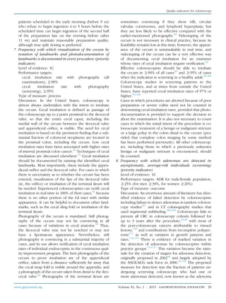 patients scheduled in the early morning (before 9 AM)
who refuse to begin ingestion 4 to 5 hours before the
scheduled time can begin ingestion of the second half
of the preparation late on the evening before (after
11 PM) and maintain reasonable preparation quality,
although true split dosing is preferred.
7. Frequency with which visualization of the cecum by
notation of landmarks and photodocumentation of
landmarks is documented in every procedure (priority
indicator)
Level of evidence: 1C
Performance targets:
cecal intubation rate with photography (all
examinations), R90%
cecal intubation rate with photography
(screening), R95%
Type of measure: process
Discussion: In the United States, colonoscopy is
almost always undertaken with the intent to intubate
the cecum. Cecal intubation is deﬁned as passage of
the colonoscope tip to a point proximal to the ileocecal
valve, so that the entire cecal caput, including the
medial wall of the cecum between the ileocecal valve
and appendiceal oriﬁce, is visible. The need for cecal
intubation is based on the persistent ﬁnding that a sub-
stantial fraction of colorectal neoplasms are located in
the proximal colon, including the cecum. Low cecal
intubation rates have been associated with higher rates
of interval proximal colon cancer.30
Techniques of cecal
intubation are discussed elsewhere.91
Cecal intubation
should be documented by naming the identiﬁed cecal
landmarks. Most importantly, these include the appen-
diceal oriﬁce and the ileocecal valve. For cases in which
there is uncertainty as to whether the cecum has been
entered, visualization of the lips of the ileocecal valve
(ie, the oriﬁce) or intubation of the terminal ileum will
be needed. Experienced colonoscopists can verify cecal
intubation in real time in 100% of their cases,92
because
there is no other portion of the GI tract with similar
appearance. It can be helpful to document other land-
marks, such as the cecal sling fold or intubation of the
terminal ileum.
Photography of the cecum is mandated. Still photog-
raphy of the cecum may not be convincing in all
cases because of variations in cecal anatomy.92
Thus,
the ileocecal valve may not be notched or may not
have a lipomatous appearance. Nevertheless, still
photography is convincing in a substantial majority of
cases, and its use allows veriﬁcation of cecal intubation
rates of individual endoscopists in the continuous qual-
ity improvement program. The best photographs of the
cecum to prove intubation are of the appendiceal
oriﬁce, taken from a distance sufﬁciently far away that
the cecal strap fold is visible around the appendix, and
a photograph of the cecum taken from distal to the ileo-
cecal valve.92
Photographs of the terminal ileum are
sometimes convincing if they show villi, circular
valvulae conniventes, and lymphoid hyperplasia, but
they are less likely to be effective compared with the
earlier-mentioned photographs.92
Videotaping of the
cecum is not necessary in clinical practice, because its
feasibility remains low at this time; however, the appear-
ance of the cecum is unmistakable in real time, and
videotaping of the cecum can be a very effective way
of documenting cecal intubation for an examiner
whose rates of cecal intubation require veriﬁcation.92
Effective colonoscopists should be able to intubate
the cecum in R90% of all cases93
and R95% of cases
when the indication is screening in a healthy adult.94-106
Colonoscopy studies in screening patients in the
United States, and at times from outside the United
States, have reported cecal intubation rates of 97% or
higher.94-106
Cases in which procedures are aborted because of poor
preparation or severe colitis need not be counted in
determining cecal intubation rates, provided that photo-
documentation is provided to support the decision to
abort the examination. It is also not necessary to count
cases in which the initial intent of the procedure is co-
lonoscopic treatment of a benign or malignant stricture
or a large polyp in the colon distal to the cecum (pro-
vided that complete colon imaging by some method
has been performed previously). All other colonoscop-
ies, including those in which a previously unknown
benign or malignant stricture is encountered, should
be counted.
8. Frequency with which adenomas are detected in
asymptomatic, average-risk individuals (screening)
(priority indicator)
Level of evidence: 1C
Performance targets: ADR for male/female population,
R25% (for men R30%, for women R20%)
Type of measure: outcome
Discussion: An enormous amount of literature has iden-
tiﬁed evidence of failed detection by colonoscopists
including failure to detect adenomas in tandem colonos-
copy studies107
and in CT colonography studies that
used segmental unblinding.108,109
Colonoscopy fails to
prevent all CRC in colonoscopy cohorts followed for
up to 3 years after the procedure,23-28
with most of
the post-colonoscopy cancers attributable to missed
lesions,110
and contributions from incomplete polypec-
tomy111
as well as variation in growth patterns and
rates.112,113
There is evidence of marked variation in
the detection of adenomas by colonoscopists within
practice groups.114-117
This variation became the ratio-
nale for the creation of targets for adenoma detection,
originally proposed in 200280
and largely adopted by
the ASGE/ACG task force in 2006.36,118
The proposed
measure for detection was the fraction of patients un-
dergoing screening colonoscopy who had one or
more adenomas detected, now known as the adenoma
www.giejournal.org Volume 81, No. 1 : 2015 GASTROINTESTINAL ENDOSCOPY 39
Quality indicators for colonoscopy
 