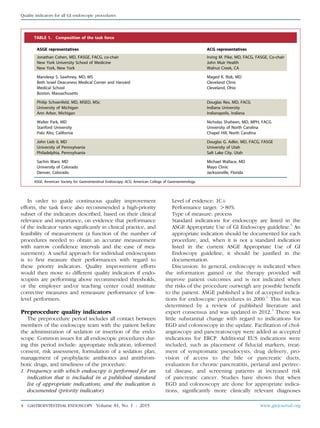 In order to guide continuous quality improvement
efforts, the task force also recommended a high-priority
subset of the indicators described, based on their clinical
relevance and importance, on evidence that performance
of the indicator varies signiﬁcantly in clinical practice, and
feasibility of measurement (a function of the number of
procedures needed to obtain an accurate measurement
with narrow conﬁdence intervals and the ease of mea-
surement). A useful approach for individual endoscopists
is to ﬁrst measure their performances with regard to
these priority indicators. Quality improvement efforts
would then move to different quality indicators if endo-
scopists are performing above recommended thresholds,
or the employer and/or teaching center could institute
corrective measures and remeasure performance of low-
level performers.
Preprocedure quality indicators
The preprocedure period includes all contact between
members of the endoscopy team with the patient before
the administration of sedation or insertion of the endo-
scope. Common issues for all endoscopic procedures dur-
ing this period include: appropriate indication, informed
consent, risk assessment, formulation of a sedation plan,
management of prophylactic antibiotics and antithrom-
botic drugs, and timeliness of the procedure.
1. Frequency with which endoscopy is performed for an
indication that is included in a published standard
list of appropriate indications, and the indication is
documented (priority indicator)
Level of evidence: 1Cþ
Performance target: O80%
Type of measure: process
Standard indications for endoscopy are listed in the
ASGE Appropriate Use of GI Endoscopy guideline.5
An
appropriate indication should be documented for each
procedure, and, when it is not a standard indication
listed in the current ASGE Appropriate Use of GI
Endoscopy guideline, it should be justiﬁed in the
documentation.
Discussion: In general, endoscopy is indicated when
the information gained or the therapy provided will
improve patient outcomes and is not indicated when
the risks of the procedure outweigh any possible beneﬁt
to the patient. ASGE published a list of accepted indica-
tions for endoscopic procedures in 2000.6
This list was
determined by a review of published literature and
expert consensus and was updated in 2012.5
There was
little substantial change with regard to indications for
EGD and colonoscopy in the update. Facilitation of chol-
angioscopy and pancreatoscopy were added as accepted
indications for ERCP. Additional EUS indications were
included, such as placement of ﬁducial markers, treat-
ment of symptomatic pseudocysts, drug delivery, pro-
vision of access to the bile or pancreatic ducts,
evaluation for chronic pancreatitis, perianal and perirec-
tal disease, and screening patients at increased risk
of pancreatic cancer. Studies have shown that when
EGD and colonoscopy are done for appropriate indica-
tions, signiﬁcantly more clinically relevant diagnoses
TABLE 1. Composition of the task force
ASGE representatives ACG representatives
Jonathan Cohen, MD, FASGE, FACG, co-chair
New York University School of Medicine
New York, New York
Irving M. Pike, MD, FACG, FASGE, Co-chair
John Muir Health
Walnut Creek, CA
Mandeep S. Sawhney, MD, MS
Beth Israel Deaconess Medical Center and Harvard
Medical School
Boston, Massachusetts
Maged K. Rizk, MD
Cleveland Clinic
Cleveland, Ohio
Philip Schoenfeld, MD, MSED, MSc
University of Michigan
Ann Arbor, Michigan
Douglas Rex, MD, FACG
Indiana University
Indianapolis, Indiana
Walter Park, MD
Stanford University
Palo Alto, California
Nicholas Shaheen, MD, MPH, FACG
University of North Carolina
Chapel Hill, North Carolina
John Lieb II, MD
University of Pennsylvania
Philadelphia, Pennsylvania
Douglas G. Adler, MD, FACG, FASGE
University of Utah
Salt Lake City, Utah
Sachin Wani, MD
University of Colorado
Denver, Colorado
Michael Wallace, MD
Mayo Clinic
Jacksonville, Florida
ASGE, American Society for Gastrointestinal Endoscopy; ACG, American College of Gastroenterology.
Quality indicators for all GI endoscopic procedures
4 GASTROINTESTINAL ENDOSCOPY Volume 81, No. 1 : 2015 www.giejournal.org
 