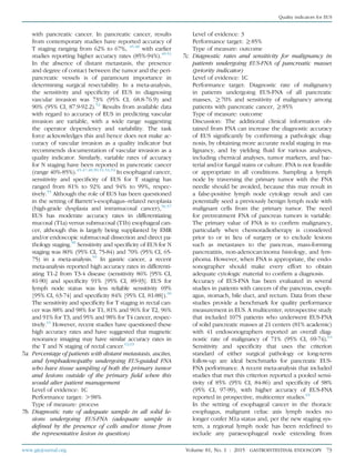 with pancreatic cancer. In pancreatic cancer, results
from contemporary studies have reported accuracy of
T staging ranging from 62% to 67%, 45-48
with earlier
studies reporting higher accuracy rates (85%-94%).49-51
In the absence of distant metastasis, the presence
and degree of contact between the tumor and the peri-
pancreatic vessels is of paramount importance in
determining surgical resectability. In a meta-analysis,
the sensitivity and speciﬁcity of EUS in diagnosing
vascular invasion was 73% (95% CI, 68.8-76.9) and
90% (95% CI, 87.9-92.2).52
Results from available data
with regard to accuracy of EUS in predicting vascular
invasion are variable, with a wide range suggesting
the operator dependency and variability. The task
force acknowledges this and hence does not make ac-
curacy of vascular invasion as a quality indicator but
recommends documentation of vascular invasion as a
quality indicator. Similarly, variable rates of accuracy
for N staging have been reported in pancreatic cancer
(range 40%-85%).45,47,48,50,51,53,54
In esophageal cancer,
sensitivity and speciﬁcity of EUS for T staging has
ranged from 81% to 92% and 94% to 99%, respec-
tively.55
Although the role of EUS has been questioned
in the setting of Barrett’s-esophagus–related neoplasia
(high-grade dysplasia and intramucosal cancer),56,57
EUS has moderate accuracy rates in differentiating
mucosal (T1a) versus submucosal (T1b) esophageal can-
cer, although this is largely being supplanted by EMR
and/or endoscopic submucosal dissection and direct pa-
thology staging.58
Sensitivity and speciﬁcity of EUS for N
staging was 80% (95% CI, 75-84) and 70% (95% CI, 65-
75) in a meta-analysis.59
In gastric cancer, a recent
meta-analysis reported high accuracy rates in differenti-
ating T1-2 from T3-4 disease (sensitivity 86% [95% CI,
81-90] and speciﬁcity 91% [95% CI, 89-93]. EUS for
lymph node status was less reliable sensitivity 69%
[95% CI, 63-74] and speciﬁcity 84% [95% CI, 81-88]).60
The sensitivity and speciﬁcity for T staging in rectal can-
cer was 88% and 98% for T1, 81% and 96% for T2, 96%
and 91% for T3, and 95% and 98% for T4 cancer, respec-
tively.61
However, recent studies have questioned these
high accuracy rates and have suggested that magnetic
resonance imaging may have similar accuracy rates in
the T and N staging of rectal cancer.62,63
7a. Percentage of patients with distant metastasis, ascites,
and lymphadenopathy undergoing EUS-guided FNA
who have tissue sampling of both the primary tumor
and lesions outside of the primary ﬁeld when this
would alter patient management
Level of evidence: 1C
Performance target: O98%
Type of measure: process
7b. Diagnostic rate of adequate sample in all solid le-
sions undergoing EUS-FNA (adequate sample is
deﬁned by the presence of cells and/or tissue from
the representative lesion in question)
Level of evidence: 3
Performance target: R85%
Type of measure: outcome
7c. Diagnostic rates and sensitivity for malignancy in
patients undergoing EUS-FNA of pancreatic masses
(priority indicator)
Level of evidence: 1C
Performance target: Diagnostic rate of malignancy
in patients undergoing EUS-FNA of all pancreatic
masses, R70% and sensitivity of malignancy among
patients with pancreatic cancer, R85%
Type of measure: outcome
Discussion: The additional clinical information ob-
tained from FNA can increase the diagnostic accuracy
of EUS signiﬁcantly by conﬁrming a pathologic diag-
nosis, by obtaining more accurate nodal staging in ma-
lignancy, and by yielding ﬂuid for various analyses,
including chemical analyses, tumor markers, and bac-
terial and/or fungal stains or culture. FNA is not feasible
or appropriate in all conditions. Sampling a lymph
node by traversing the primary tumor with the FNA
needle should be avoided, because this may result in
a false-positive lymph node cytology result and can
potentially seed a previously benign lymph node with
malignant cells from the primary tumor. The need
for pretreatment FNA of pancreas tumors is variable.
The primary value of FNA is to conﬁrm malignancy,
particularly when chemoradiotherapy is considered
prior to or in lieu of surgery or to exclude lesions
such as metastases to the pancreas, mass-forming
pancreatitis, non-adenocarcinoma histology, and lym-
phoma. However, when FNA is appropriate, the endo-
sonographer should make every effort to obtain
adequate cytologic material to conﬁrm a diagnosis.
Accuracy of EUS-FNA has been evaluated in several
studies in patients with cancers of the pancreas, esoph-
agus, stomach, bile duct, and rectum. Data from these
studies provide a benchmark for quality performance
measurement in EUS. A multicenter, retrospective study
that included 1075 patients who underwent EUS-FNA
of solid pancreatic masses at 21 centers (81% academic)
with 41 endosonographers reported an overall diag-
nostic rate of malignancy of 71% (95% CI, 69-74).64
Sensitivity and speciﬁcity that uses the criterion
standard of either surgical pathology or long-term
follow-up are ideal benchmarks for pancreatic EUS-
FNA performance. A recent meta-analysis that included
studies that met this criterion reported a pooled sensi-
tivity of 85% (95% CI, 84-86) and speciﬁcity of 98%
(95% CI, 97-99), with higher accuracy of EUS-FNA
reported in prospective, multicenter studies.65
In the setting of esophageal cancer in the thoracic
esophagus, malignant celiac axis lymph nodes no
longer confer M1a status and, per the new staging sys-
tem, a regional lymph node has been redeﬁned to
include any paraesophageal node extending from
www.giejournal.org Volume 81, No. 1 : 2015 GASTROINTESTINAL ENDOSCOPY 73
Quality indicators for EUS
 