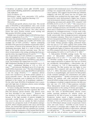 9. Incidence of adverse events after EUS-FNA (acute
pancreatitis, bleeding, perforation, and infection) (pri-
ority indicator)
Level of evidence: 1C
Performance target: acute pancreatitis !2%, perfora-
tion !0.5%, clinically signiﬁcant bleeding !1%
Type of measure: outcome
Discussion
A. Overall and speciﬁc adverse event rates. The overall
safety of EUS-FNA is well-established, with a low overall
adverse event rate. The main adverse events include acute
pancreatitis, bleeding, and infection. Two other adverse
events that merit mention include tumor seeding and
false-positive EUS-FNA cytology results.
Variable rates of morbidity related to EUS-FNA have been
reported, ranging from 0% to 2.5%.13-15,19-21
A recent system-
atic review that included 10,941 patients reported an overall
EUS-FNA speciﬁc morbidity rate of 0.98% (107/10,941) and
mortality rate of 0.02% (2/10,941).10
Patients undergoing
EUS-FNA of the pancreas for evaluation of pancreatic masses,
cystic lesions, or lesions of the pancreatic duct are at risk of
developing pancreatitis, likely as a result of direct tissue
injury as the needle traverses pancreatic tissue. The inci-
dence of pancreatitis in this setting, including data from pro-
spective series, has ranged between 0% and 2%.19,21,23-26
The
rate of pancreatitis was 0.44% (36/8246) in a systematic re-
view, mild-moderate severity in most patients.10
Acute clini-
cally signiﬁcant bleeding related to EUS-FNA is a rare adverse
event, and incidence has ranged from 0 to 0.5%.10,13-15,19-21
Mild intraluminal bleeding has been reported in up to 4%
of cases,97
extraluminal bleeding in 1.3% to 2.6% of
cases,26,98
and intracystic bleeding in up to 6% of cases dur-
ing EUS-FNA of pancreatic cysts.99
The risk of clinically signif-
icant infectious adverse events after EUS-FNA of solid lesions
is very low (range 0%-0.6%).13-15,19-22
Infectious adverse
events were reported in 5 of 10,941 (0.04%) patients in a
recent systematic review.10
The rate of infection related to
EUS-FNA of pancreatic cysts is relatively low (0.5%) and is
attributed to the routine use of prophylactic antibiotics.10
On the other hand, EUS-FNA of mediastinal cysts is associ-
ated with high rates of infectious adverse events including
life-threatening mediastinitis.8
B. Tumor seeding after EUS-FNA. Needle track seeding
or implantation metastasis has been reported after EUS-
FNA and deserves special mention. This adverse event
has been described as case reports.27-31
However, the
true incidence of this adverse event is difﬁcult to assess
because of the high mortality of patients ineligible for
potentially curable therapy. In addition, tumor seeding
may occur at sites that are outside the ﬁeld of primary
resection. In a prospective study of 140 patients undergo-
ing EUS, which included patients with cancer and benign
lesions, the luminal ﬂuid aspirated through the accessory
channel before and after FNA was submitted for cytologic
analysis. Cytology examination of the luminal ﬂuid showed
positive results for malignancy in 48% of patients and 10%
in patients with extraluminal cancer. Post-FNA luminal ﬂuid
cytology was unexpectedly positive in 3 of 26 pancreatic
cancer patients. This suggests that EUS-FNA may withdraw
malignant cells from the tumor into the GI lumen and
potentially cause seeding from the target organ.32
Another
retrospective study demonstrated a higher rate of perito-
neal carcinomatosis related to pancreatic cancer in patients
undergoing percutaneously guided FNA compared with
EUS-FNA (16.3% vs 2.2%; P! .025).100
The concern for tu-
mor seeding is of greatest relevance in patients with sus-
pected cholangiocarcinoma and EUS-FNA of the primary
tumor and is considered as a contraindication to liver trans-
plantation for cholangiocarcinoma. A recent study evalu-
ated the incidence of tumor seeding in 191 patients with
locally unresectable hilar cholangiocarcinoma undergoing
liver transplant evaluation. There were 16 patients who un-
derwent transperitoneal FNA (16 percutaneous, 3 EUS)d6
were positive for malignancy, 9 negative, and 1 had equiv-
ocal results. During operative staging, peritoneal metas-
tasis was seen in 5 of 6 (83%) patients with positive FNA
versus 0 of 9 (0%) with negative FNA. Peritoneal metastasis
was signiﬁcantly higher in patients with positive preopera-
tive FNA compared with those not undergoing transperito-
neal sampling (5/6 [83%] vs 14/175 [8%]; P Z .009).33
C. False-positive EUS-FNA cytology results. The inci-
dence of false-positive EUS-FNA cytology results
ranges from 1.1% to 5.3%.101-103
In a study that matched
377 EUS-FNA cytology results of positive or suspicious
with surgical specimens in patients who had not received
any neoadjuvant chemoradiation, a false-positive rate of
5.3% (increased to 7.2% if false-suspicious included)
was reported. The false positive rate was higher in non-
pancreatic FNA compared with pancreatic FNA (15% vs
2.2%; P Z .0001). Discordant results were then blindly as-
sessed by 3 cytopathologists, and reasons for false-positive
results included epithelial cell contamination and patho-
logy misinterpretation.101
Another retrospective study that
involved 367 patients with solid pancreatic lesions in
whom EUS-FNA cytology results were positive or suspicious
for malignancy resulting in surgical resection, the false pos-
itive rate was 1.1% (3.8% if false-suspicious included).
These false-positive results were attributed to pathology
misinterpretation in the setting of chronic pancreatitis.102
D. Risk factors for adverse events related to EUS-FNA.
Given the rarity of EUS-FNA–related adverse events,
studies assessing predictors for adverse events are
hampered by the lack of power to evaluate risk factors.
Prospective studies report a higher cumulative FNA-
related morbidity rate compared with retrospective studies
(59/3426 [1.72%] vs 48/7515 [0.64%]). These ﬁndings hold
true for FNA-related adverse events of pancreatic lesions
(mass and cystic lesion).10
EUS-FNA of cystic lesions in
the pancreas is associated with a higher rate of adverse
events compared with EUS-FNA of solid lesions, although
it is still quite low.10,13
The number of passes is not associ-
ated with the risk of adverse events.9
Similarly, needle
www.giejournal.org Volume 81, No. 1 : 2015 GASTROINTESTINAL ENDOSCOPY 75
Quality indicators for EUS
 