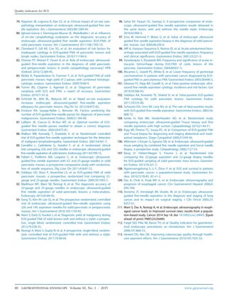 79. Klapman JB, Logrono R, Dye CE, et al. Clinical impact of on-site cyto-
pathology interpretation on endoscopic ultrasound-guided fine nee-
dle aspiration. Am J Gastroenterol 2003;98:1289-94.
80. Iglesias-Garcia J, Dominguez-Munoz JE, Abdulkader I, et al. Influence
of on-site cytopathology evaluation on the diagnostic accuracy of
endoscopic ultrasound-guided fine needle aspiration (EUS-FNA) of
solid pancreatic masses. Am J Gastroenterol 2011;106:1705-10.
81. Cleveland P, Gill KR, Coe SG, et al. An evaluation of risk factors for
inadequate cytology in EUS-guided FNA of pancreatic tumors and
lymph nodes. Gastrointest Endosc 2010;71:1194-9.
82. Cherian PT, Mohan P, Douiri A, et al. Role of endoscopic ultrasound-
guided fine-needle aspiration in the diagnosis of solid pancreatic
and peripancreatic lesions: Is onsite cytopathology necessary? HPB
(Oxford) 2010;12:389-95.
83. Moller K, Papanikolaou IS, Toermer T, et al. EUS-guided FNA of solid
pancreatic masses: high yield of 2 passes with combined histologic-
cytologic analysis. Gastrointest Endosc 2009;70:60-9.
84. Turner BG, Cizginer S, Agarwal D, et al. Diagnosis of pancreatic
neoplasia with EUS and FNA: a report of accuracy. Gastrointest
Endosc 2010;71:91-8.
85. Schmidt RL, Witt BL, Matynia AP, et al. Rapid on-site evaluation
increases endoscopic ultrasound-guided fine-needle aspiration
adequacy for pancreatic lesions. Dig Dis Sci 2012;58:872-82.
86. Erickson RA, Sayage-Rabie L, Beissner RS. Factors predicting the
number of EUS-guided fine-needle passes for diagnosis of pancreatic
malignancies. Gastrointest Endosc 2000;51:184-90.
87. LeBlanc JK, Ciaccia D, Al-Assi MT, et al. Optimal number of EUS-
guided fine needle passes needed to obtain a correct diagnosis.
Gastrointest Endosc 2004;59:475-81.
88. Wallace MB, Kennedy T, Durkalski V, et al. Randomized controlled
trial of EUS-guided fine needle aspiration techniques for the detection
of malignant lymphadenopathy. Gastrointest Endosc 2001;54:441-7.
89. Camellini L, Carlinfante G, Azzolini F, et al. A randomized clinical
trial comparing 22G and 25G needles in endoscopic ultrasound-guided
fine-needle aspiration of solid lesions. Endoscopy 2011;43:709-15.
90. Fabbri C, Polifemo AM, Luigiano C, et al. Endoscopic ultrasound-
guided fine needle aspiration with 22- and 25-gauge needles in solid
pancreatic masses: a prospective comparative study with randomisa-
tion of needle sequence. Dig Liver Dis 2011;43:647-52.
91. Siddiqui UD, Rossi F, Rosenthal LS, et al. EUS-guided FNA of solid
pancreatic masses: a prospective, randomized trial comparing 22-
gauge and 25-gauge needles. Gastrointest Endosc 2009;70:1093-7.
92. Madhoun MF, Wani SB, Rastogi A, et al. The diagnostic accuracy of
22-gauge and 25-gauge needles in endoscopic ultrasound-guided
fine needle aspiration of solid pancreatic lesions: a meta-analysis.
Endoscopy 2013;45:86-92.
93. Song TJ, Kim JH, Lee SS, et al. The prospective randomized, controlled
trial of endoscopic ultrasound-guided fine-needle aspiration using
22G and 19G aspiration needles for solid pancreatic or peripancreatic
masses. Am J Gastroenterol 2010;105:1739-45.
94. Wani S, Early D, Kunkel J, et al. Diagnostic yield of malignancy during
EUS-guided FNA of solid lesions with and without a stylet: a prospec-
tive, single blind, randomized, controlled trial. Gastrointest Endosc
2012;76:328-35.
95. Rastogi A, Wani S, Gupta N, et al. A prospective, single-blind, random-
ized, controlled trial of EUS-guided FNA with and without a stylet.
Gastrointest Endosc 2011;74:58-64.
96. Sahai AV, Paquin SC, Gariepy G. A prospective comparison of endo-
scopic ultrasound-guided fine needle aspiration results obtained in
the same lesion, with and without the needle stylet. Endoscopy
2010;42:900-3.
97. Voss M, Hammel P, Molas G, et al. Value of endoscopic ultrasound
guided fine needle aspiration biopsy in the diagnosis of solid pancre-
atic masses. Gut 2000;46:244-9.
98. Affi A, Vazquez-Sequeiros E, Norton ID, et al. Acute extraluminal hem-
orrhage associated with EUS-guided fine needle aspiration: frequency
and clinical significance. Gastrointest Endosc 2001;53:221-5.
99. Varadarajulu S, Eloubeidi MA. Frequency and significance of acute in-
tracystic hemorrhage during EUS-FNA of cystic lesions of the
pancreas. Gastrointest Endosc 2004;60:631-5.
100. Micames C, Jowell PS, White R, et al. Lower frequency of peritoneal
carcinomatosis in patients with pancreatic cancer diagnosed by EUS-
guided FNA vs. percutaneous FNA. Gastrointest Endosc 2003;58:690-5.
101. Gleeson FC, Kipp BR, Caudill JL, et al. False positive endoscopic ultra-
sound fine needle aspiration cytology: incidence and risk factors. Gut
2010;59:586-93.
102. Siddiqui AA, Kowalski TE, Shahid H, et al. False-positive EUS-guided
FNA cytology for solid pancreatic lesions. Gastrointest Endosc
2011;74:535-40.
103. Schwartz DA, Unni KK, Levy MJ, et al. The rate of false-positive results
with EUS-guided fine-needle aspiration. Gastrointest Endosc 2002;56:
868-72.
104. Gerke H, Rizk MK, Vanderheyden AD, et al. Randomized study
comparing endoscopic ultrasound-guided Trucut biopsy and fine
needle aspiration with high suction. Cytopathology 2010;21:44-51.
105. Kipp BR, Pereira TC, Souza PC, et al. Comparison of EUS-guided FNA
and Trucut biopsy for diagnosing and staging abdominal and medi-
astinal neoplasms. Diagn Cytopathol 2009;37:549-56.
106. Wittmann J, Kocjan G, Sgouros SN, et al. Endoscopic ultrasound-guided
tissue sampling by combined fine needle aspiration and trucut needle
biopsy: a prospective study. Cytopathology 2006;17:27-33.
107. Bang JY, Hebert-Magee S, Trevino J, et al. Randomized trial
comparing the 22-gauge aspiration and 22-gauge biopsy needles
for EUS-guided sampling of solid pancreatic mass lesions. Gastroint-
est Endosc 2012;76:321-7.
108. Ngamruengphong S, Li F, Zhou Y, et al. EUS and survival in patients
with pancreatic cancer: a population-based study. Gastrointest En-
dosc 2010;72:78-83, 83 e1-2.
109. Das A, Chak A, Sivak MV Jr, et al. Endoscopic ultrasonography and
prognosis of esophageal cancer. Clin Gastroenterol Hepatol 2006;4:
695-700.
110. Annema JT, Versteegh MI, Veselic M, et al. Endoscopic ultrasound-
guided fine-needle aspiration in the diagnosis and staging of lung
cancer and its impact on surgical staging. J Clin Oncol 2005;23:
8357-61.
111. Wani S, Das A, Rastogi A, et al. Endoscopic ultrasonography in esoph-
ageal cancer leads to improved survival rates: results from a popula-
tion-based study. Cancer 2014 Sep 18. doi: 10.1002/cncr.29043. [Epub
ahead of print] PMID:25236485.
112. Faigel DO, Pike IM, Baron TH, et al. Quality indicators for gastrointes-
tinal endoscopic procedures: an introduction. Am J Gastroenterol
2006;101:866-72.
113. Hewett DG, Rex DK. Improving colonoscopy quality through health-
care payment reform. Am J Gastroenterol 2010;105:1925-33.
80 GASTROINTESTINAL ENDOSCOPY Volume 81, No. 1 : 2015 www.giejournal.org
Quality indicators for EUS
 