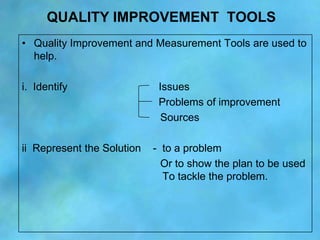 QUALITY IMPROVEMENT TOOLS
• Quality Improvement and Measurement Tools are used to
  help.

i. Identify                  Is...