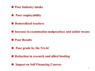 Poor Employability Quality in Higher edu NEW power point PPT | PPTX