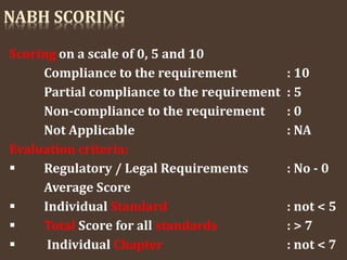 NABH SCORING
Scoring on a scale of 0, 5 and 10
Compliance to the requirement : 10
Partial compliance to the requirement : 5
Non-compliance to the requirement : 0
Not Applicable : NA
Evaluation criteria:
 Regulatory / Legal Requirements : No - 0
Average Score
 Individual Standard : not < 5
 Total Score for all standards : > 7
 Individual Chapter : not < 7
 
