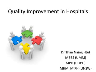 Quality Improvement in Hospitals
Dr Than Naing Htut
MBBS (UMM)
MPH (UOPH)
MHM, MIPH (UNSW)
 