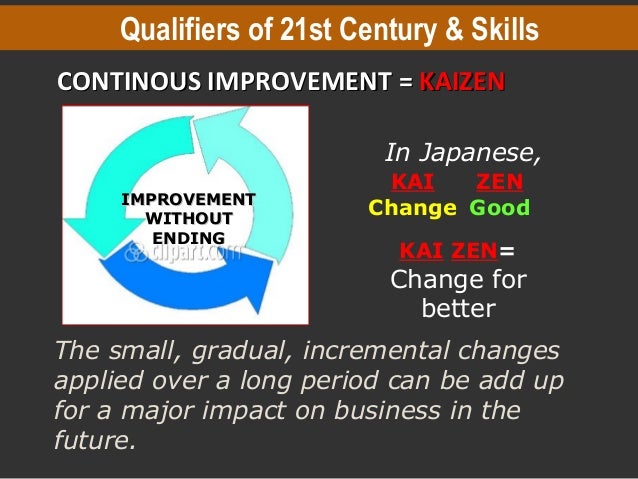 concept of total quality management pdf