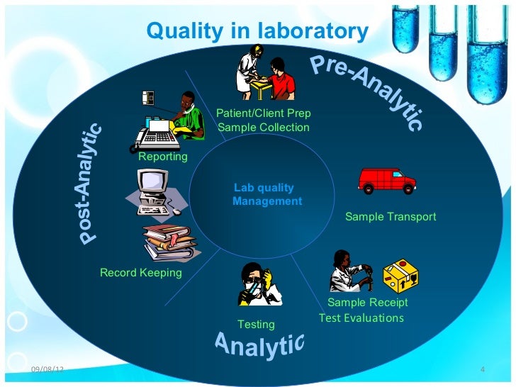 Quality in microbiological lab