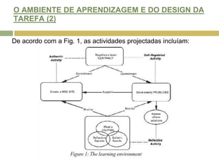 APRESENTAÇÃO DE ESTUDO CASO Aos alunos de final de ano do curso Interactive Multimedia, Edith Cowan University, é solicitado que desenvolvam competências em: Managing the Design and Development of Client Web Sites. Quanto ao "Project Management Methodologies" (Unit IMM 3228/4228), temos um universo de 82 alunos que têm de: - formar equipas e construir um portfólio electrónico (as equipas serão compostas por programadores, designers gráficos e gestores de projecto);- negociar com o tutor o seu tópico de projecto que irá visar uma "necessidade real" de um cliente.