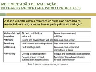 O AMBIENTE DE APRENDIZAGEM E DO DESIGN DA TAREFA (5)5. Reflexão pessoal sobre a tarefa e o processo - cada aluno manteve um diário reflexivo em que os pontos de vista pessoais do progresso dos conhecimentos e competências foram registados.