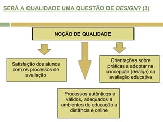 SERÁ A QUALIDADE UMA QUESTÃO DE DESIGN? (3)NOÇÃO DE QUALIDADEOrientações sobre práticas a adoptar na concepção (design) da avaliação educativaSatisfação dos alunos com os processos de avaliação Processos autênticos e válidos, adequados a ambientes de educação a distância e online