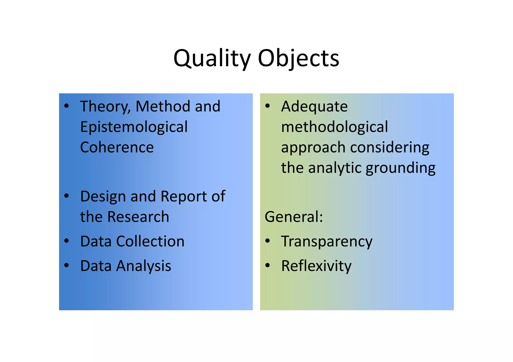 Quality Objects
• Theory, Method and     • Adequate
  Epistemological          methodological
  Coherence                approach considering
                           the analytic grounding
• Design and Report of
  the Research           General:
• Data Collection        • Transparency
• Data Analysis          • Reflexivity
 