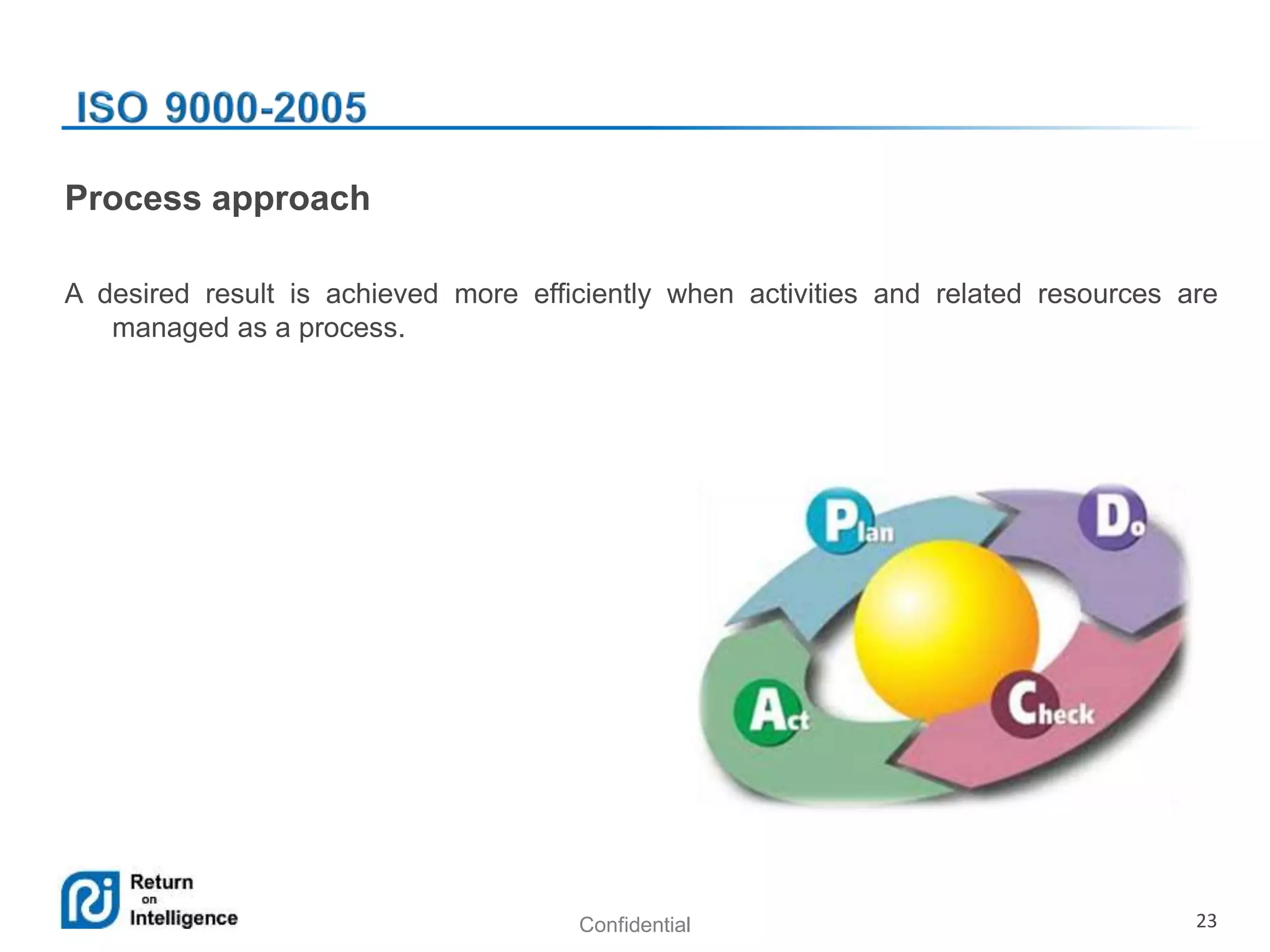 Confidential 23
Process approach
A desired result is achieved more efficiently when activities and related resources are
managed as a process.
 