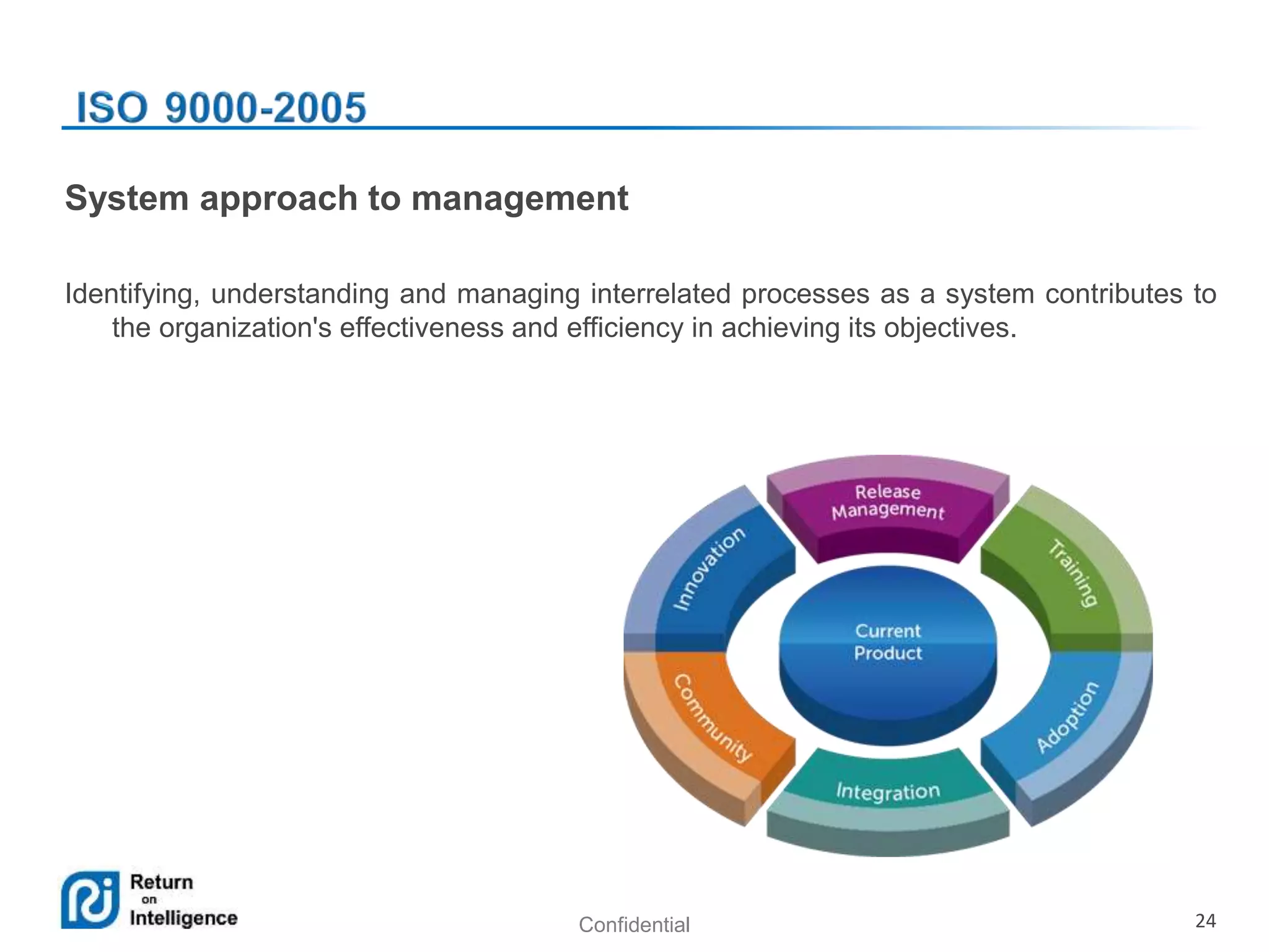 Confidential 24
System approach to management
Identifying, understanding and managing interrelated processes as a system contributes to
the organization's effectiveness and efficiency in achieving its objectives.
 