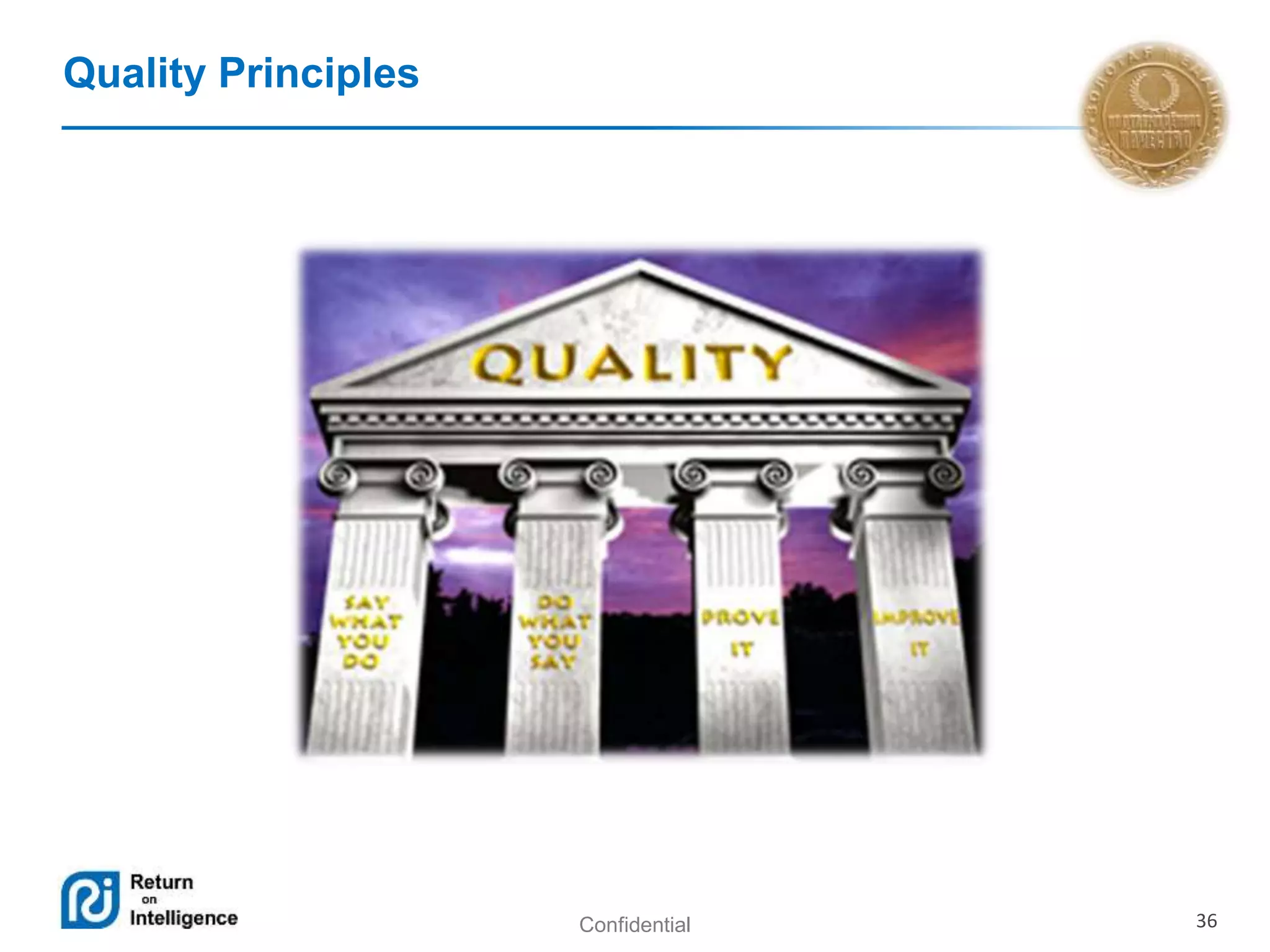 Confidential 36
Quality Principles
 