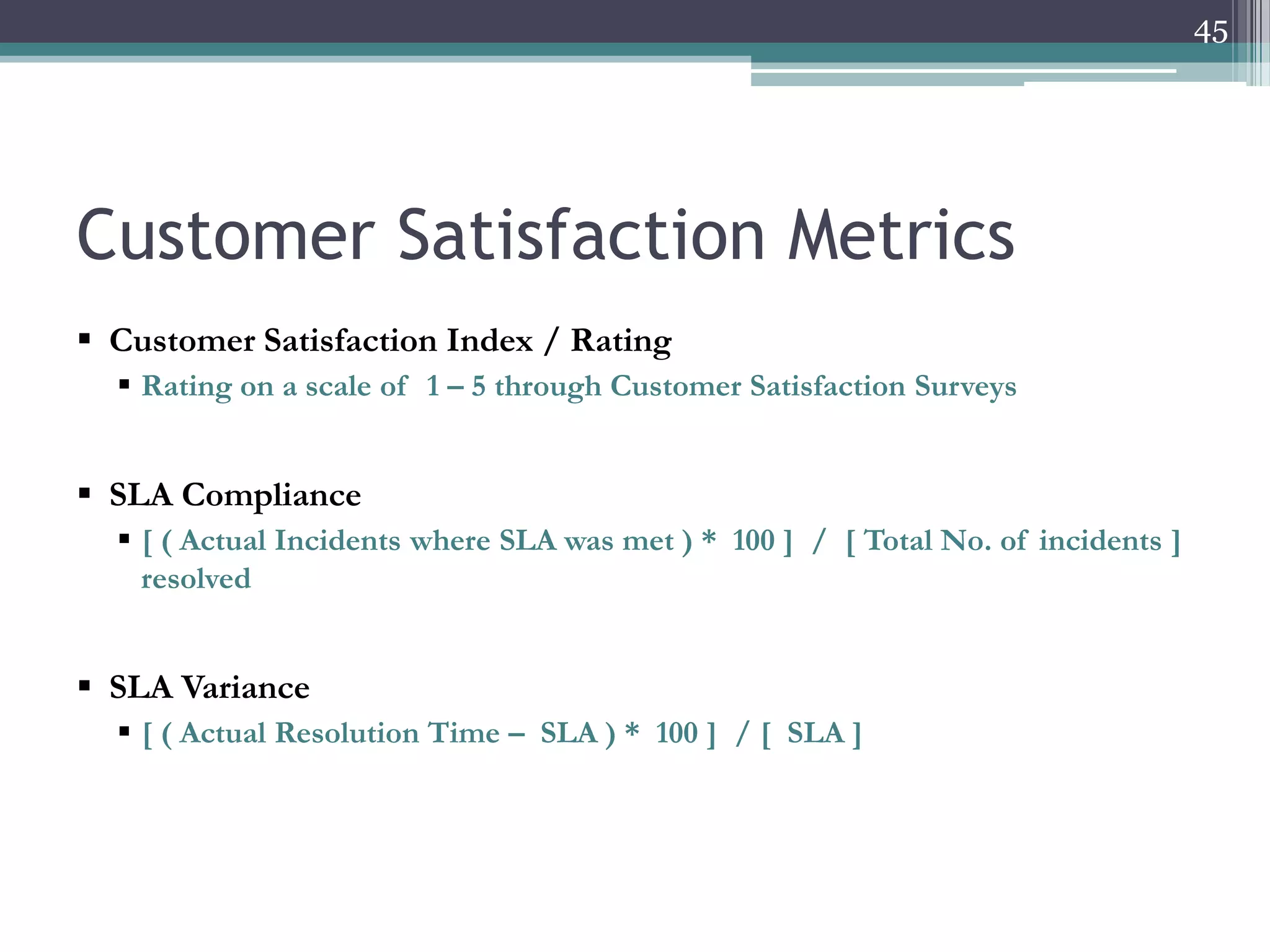 45

Customer Satisfaction Metrics
 Customer Satisfaction Index / Rating
 Rating on a scale of 1 – 5 through Customer Satisfaction Surveys

 SLA Compliance
 [ ( Actual Incidents where SLA was met ) * 100 ] / [ Total No. of incidents ]
resolved

 SLA Variance
 [ ( Actual Resolution Time – SLA ) * 100 ] / [ SLA ]

 