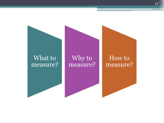 17

What to
measure?

Why to
measure?

How to
measure?

 