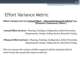 33

Effort Variance Metric
Effort Variance (in %)=[Actual Effort – Planned(Estimated) Effort]*100
[Planned ( Estimated ) Effort ]

Actual Effort (in hrs) = Planning, Tracking, Configuration, Defect Prevention,
Requirements, Design, Coding, Review, Rework & Testing
Planned Effort (in hrs) = Planning, Tracking, Configuration, Defect Prevention,
Requirements, Design, Coding, Review, Rework & Testing
This is to measure the variance of effort compared with the estimated effort in
terms of man days spend with respect to daily hrs

 