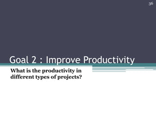 36

Goal 2 : Improve Productivity
What is the productivity in
different types of projects?

 